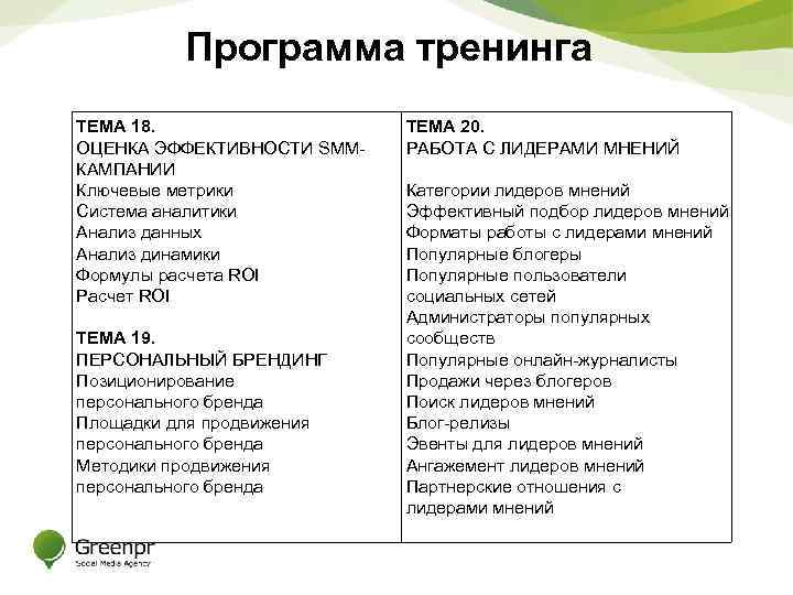 Программа тренинга ТЕМА 18. ОЦЕНКА ЭФФЕКТИВНОСТИ SMMКАМПАНИИ Ключевые метрики Система аналитики Анализ данных Анализ