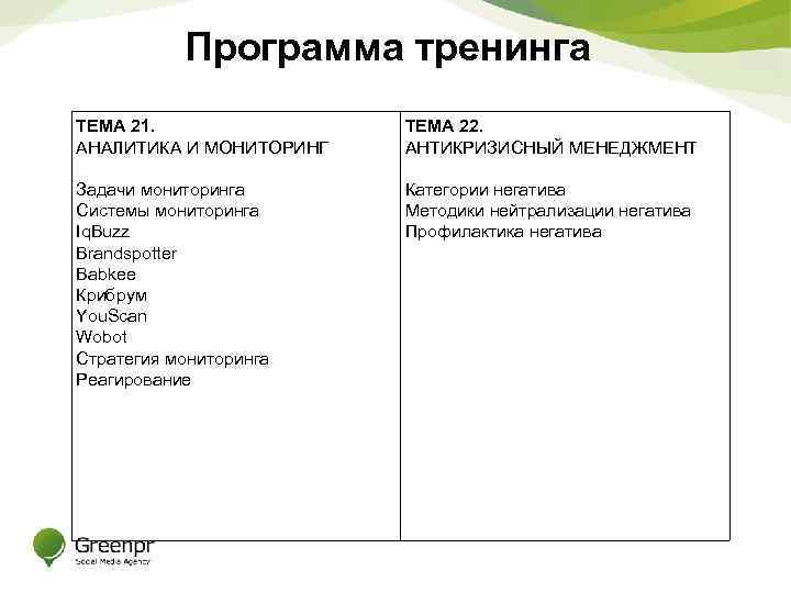 Программа тренинга ТЕМА 21. АНАЛИТИКА И МОНИТОРИНГ ТЕМА 22. АНТИКРИЗИСНЫЙ МЕНЕДЖМЕНТ Задачи мониторинга Системы