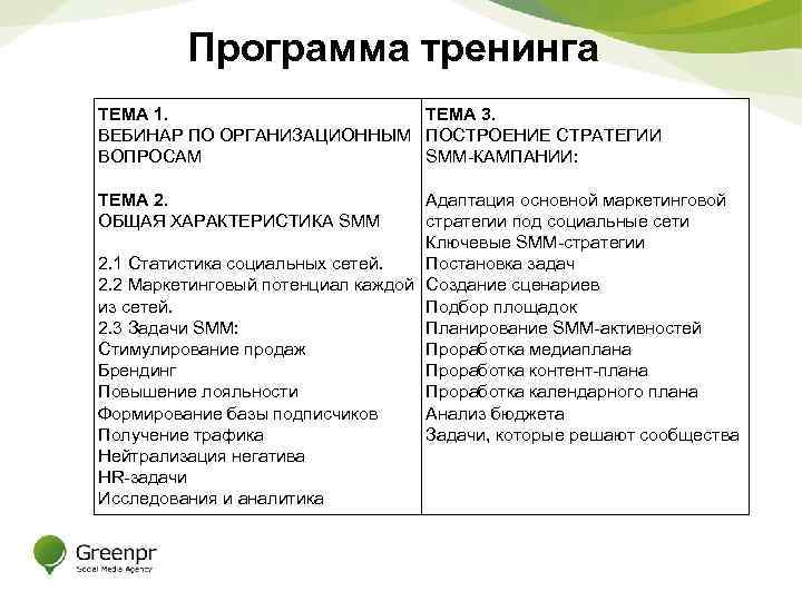 Программа тренинга ТЕМА 1. ТЕМА 3. ВЕБИНАР ПО ОРГАНИЗАЦИОННЫМ ПОСТРОЕНИЕ СТРАТЕГИИ ВОПРОСАМ SMM-КАМПАНИИ: ТЕМА