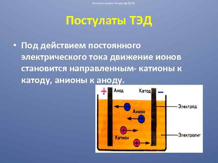 Под действием электрического тока