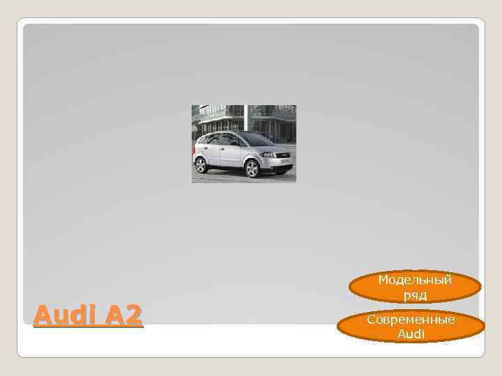 Audi A 2 Модельный ряд Современные Audi 