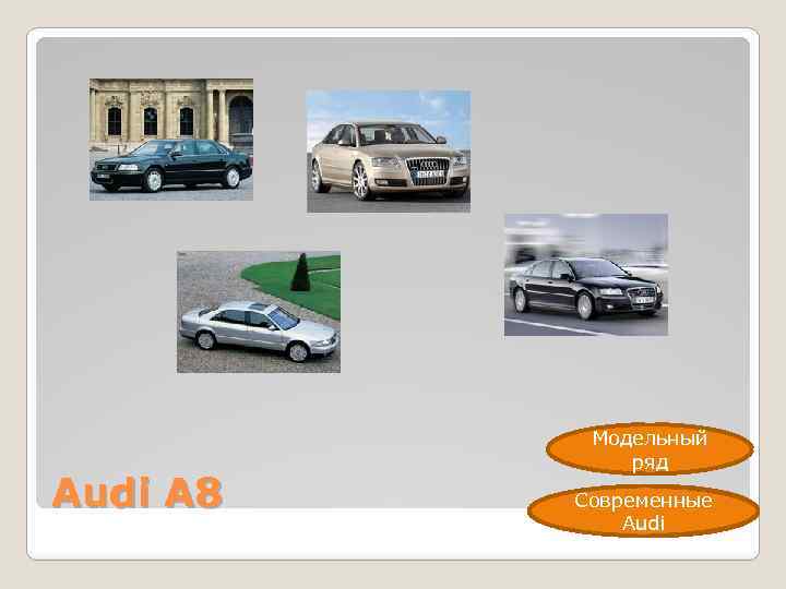 Audi A 8 Модельный ряд Современные Раритетные модели Audi 