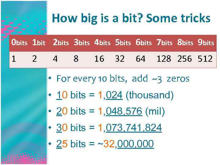 How big is a bit? Some tricks 0 bits 1 bit 2 bits 3