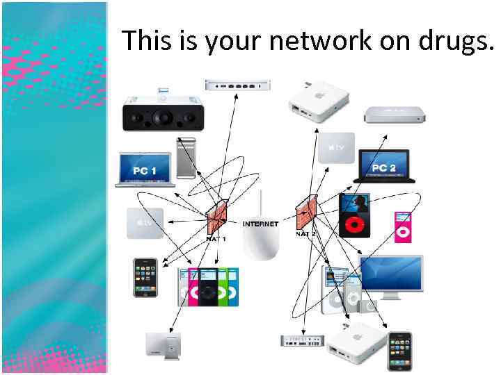 This is your network on drugs. 