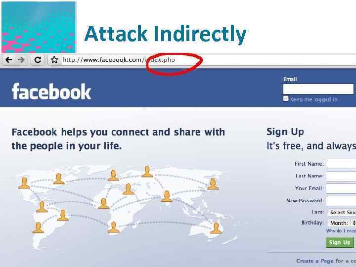 Attack Indirectly • XSS? Probably won’t fall for it. • CSRF? Same. 