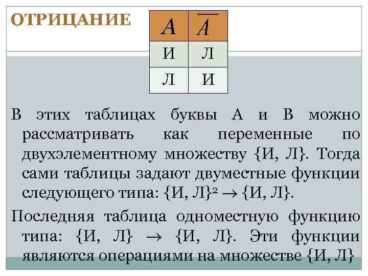 ОТРИЦАНИЕ А И Л Л И В этих таблицах буквы А и В можно