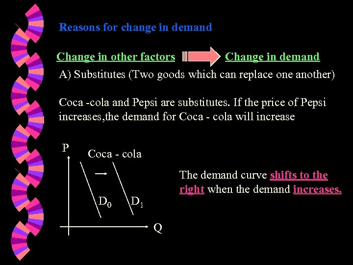 Reasons for change in demand Change in other factors Change in demand A) Substitutes