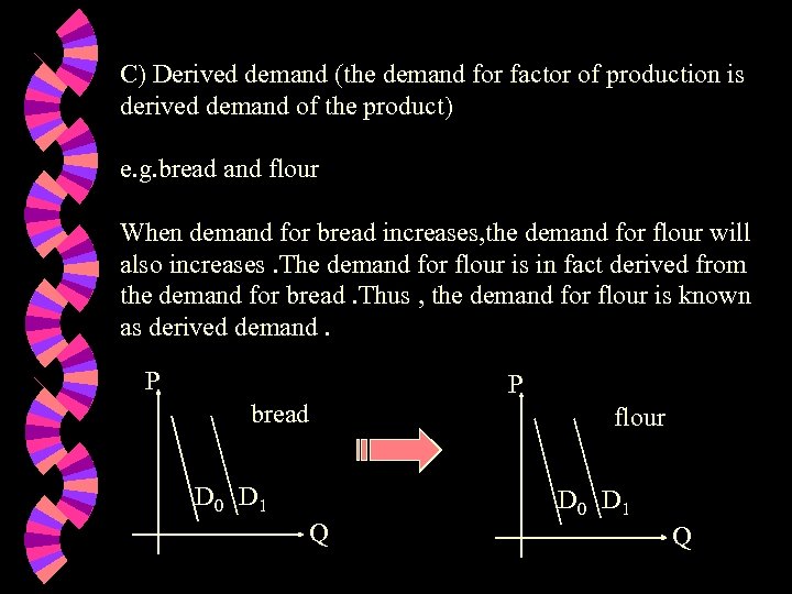 C) Derived demand (the demand for factor of production is derived demand of the