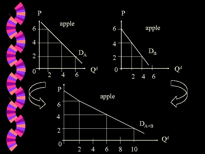 P P apple 6 4 4 DA 2 0 apple 6 2 4 6