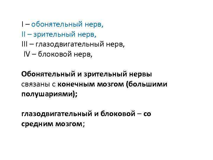 I – обонятельный нерв, II – зрительный нерв, III – глазодвигательный нерв, IV –