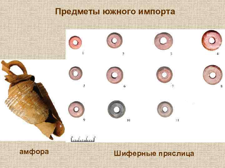 Предметы южного импорта амфора Шиферные пряслица 