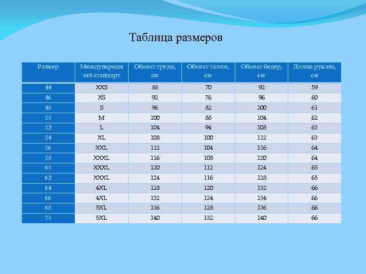 Таблица размеров Размер Международн ый стандарт Обхват груди, см Обхват талии, см Обхват бедер,