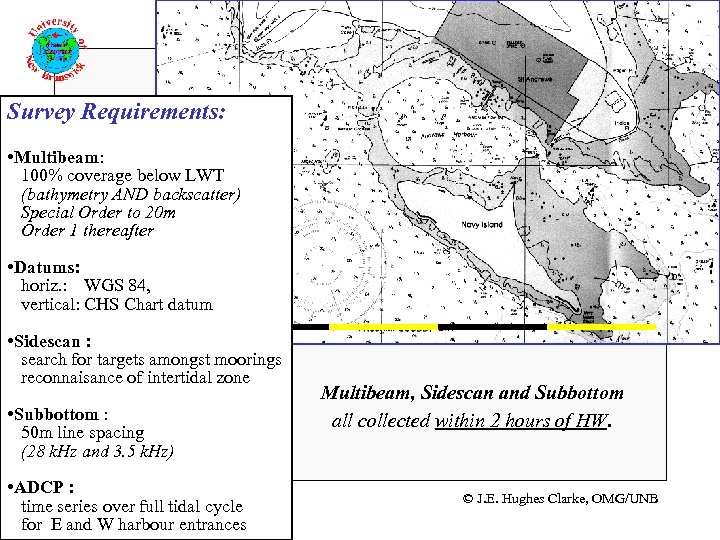 Survey Requirements: • Multibeam: 100% coverage below LWT (bathymetry AND backscatter) Special Order to
