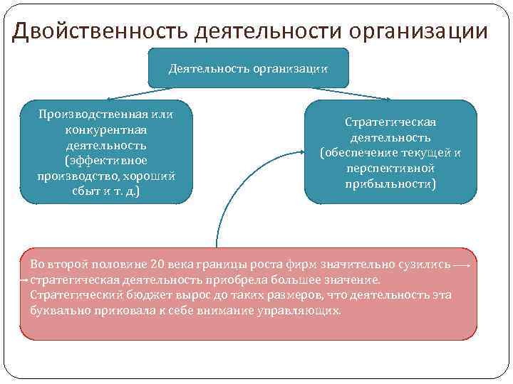 Текущие обеспечения