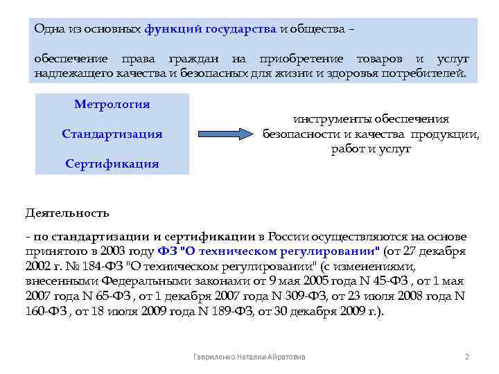 Одна из основных функций государства и общества – обеспечение права граждан на приобретение товаров