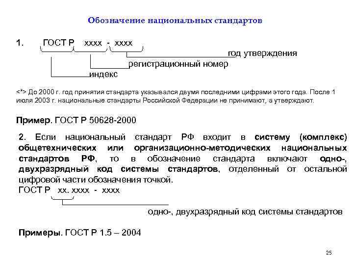 Обозначение национальных стандартов 1. ГОСТ Р хххх - хххх год утверждения регистрационный номер индекс