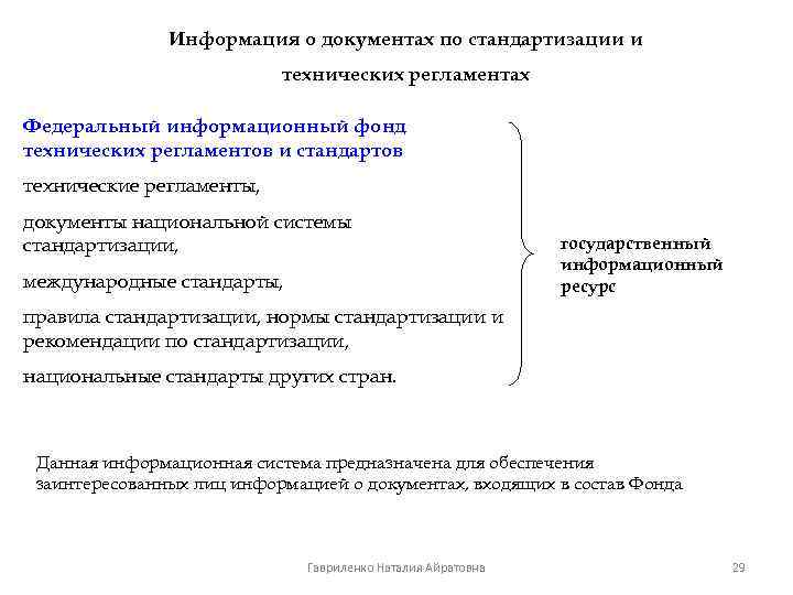 Информация о документах по стандартизации и технических регламентах Федеральный информационный фонд технических регламентов и