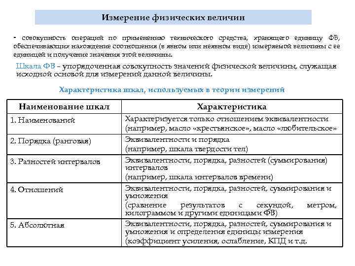 Измерение физических величин - совокупность операций по применению технического средства, хранящего единицу ФВ, обеспечивающих