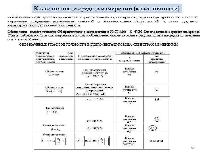 Класс точности средств измерений (класс точности) - обобщенная характеристика данного типа средств измерения, как