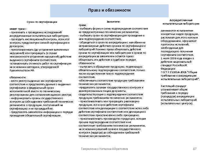 Права и обязанности Орган по сертификации имеет право: - привлекать к проведению исследований аккредитованные