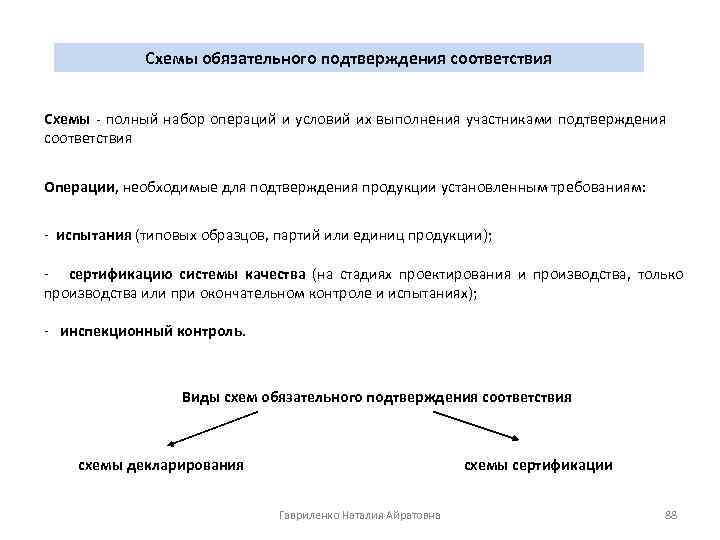 Схемы обязательного подтверждения соответствия Схемы - полный набор операций и условий их выполнения участниками