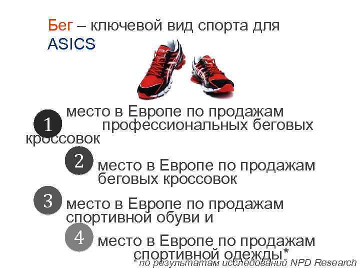 Бег – ключевой вид спорта для ASICS место в Европе по продажам профессиональных беговых