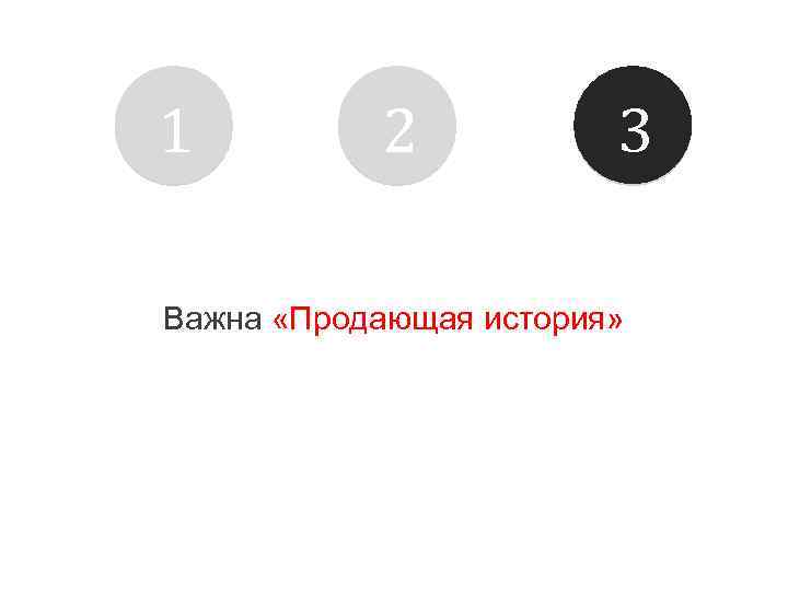 1 2 3 Важна «Продающая история» 
