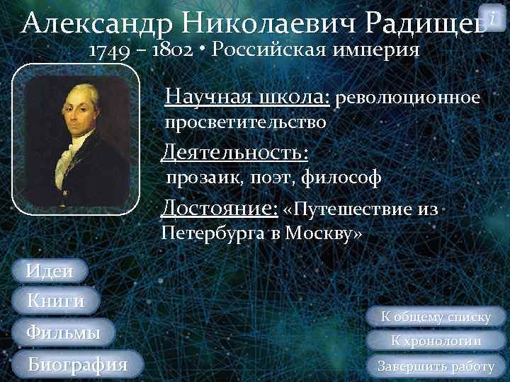 Александр Николаевич Радищевi 1749 – 1802 • Российская империя Научная школа: революционное просветительство Деятельность: