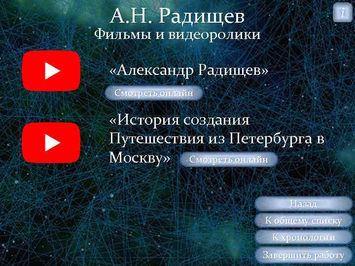 А. Н. Радищев i Фильмы и видеоролики «Александр Радищев» Смотреть онлайн «История создания Путешествия