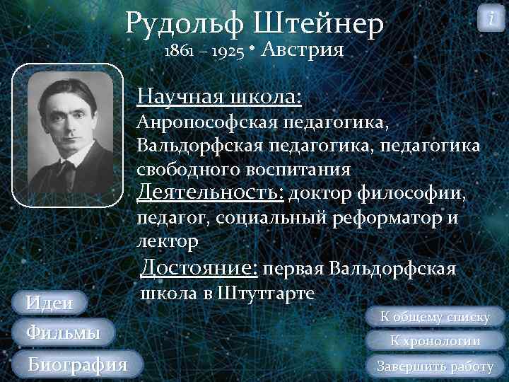 Рудольф Штейнер i 1861 – 1925 • Австрия Научная школа: Идеи Фильмы Биография Анропософская