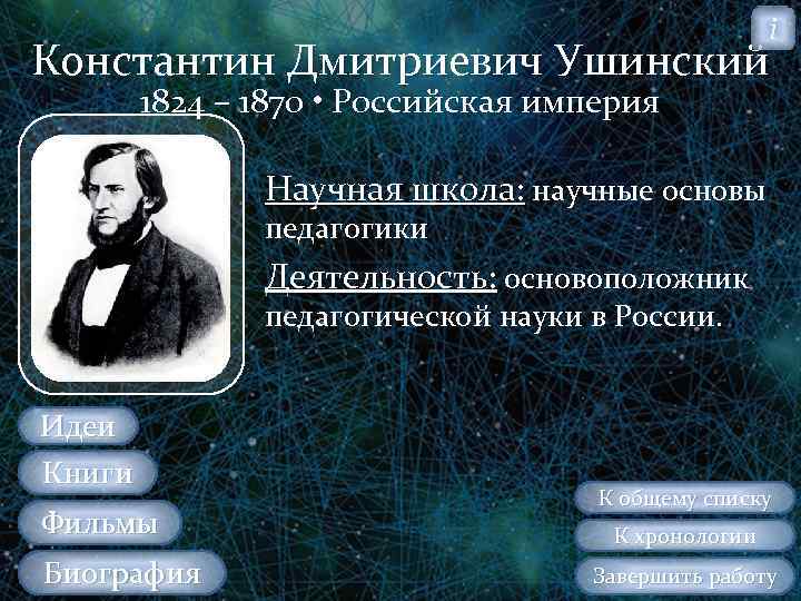 i Константин Дмитриевич Ушинский 1824 – 1870 • Российская империя Научная школа: научные основы