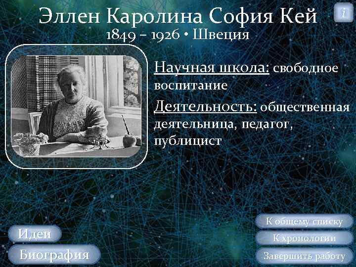 Эллен Каролина София Кей i 1849 – 1926 • Швеция Научная школа: свободное воспитание
