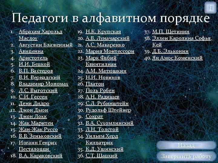 i Педагоги в алфавитном порядке 1. Абрахам Харольд Маслоу 2. Августин Блаженный 3. Авиценна