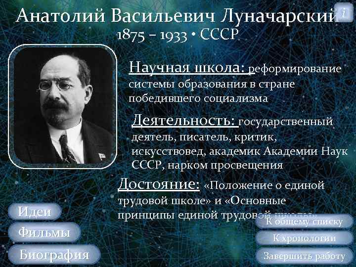 Анатолий Васильевич Луначарский i 1875 – 1933 • СССР Научная школа: реформирование системы образования