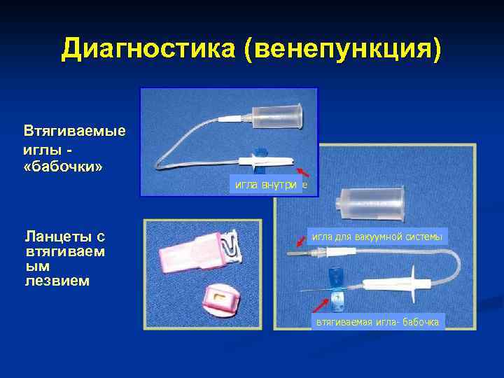 Диагностика (венепункция) Втягиваемые иглы «бабочки» игла внутри Ланцеты с втягиваем ым лезвием игла для