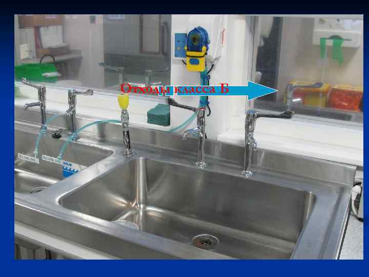 Отходы класса Б Отходы класса А Отходы класса Г 