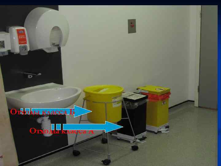 Отходы класса Г Отходы класса Б Отходы класса А Отходы класса Б 