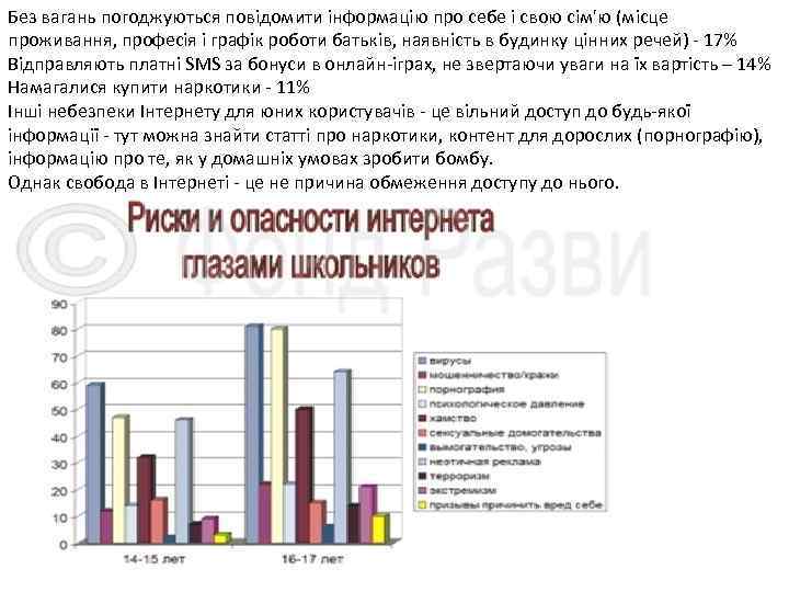 Без вагань погоджуються повідомити інформацію про себе і свою сім'ю (місце проживання, професія і