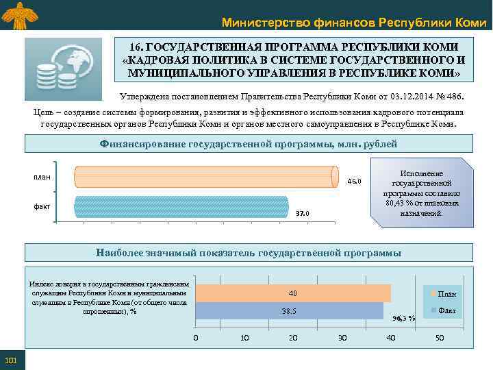 Министерство финансов Республики Коми 16. ГОСУДАРСТВЕННАЯ ПРОГРАММА РЕСПУБЛИКИ КОМИ «КАДРОВАЯ ПОЛИТИКА В СИСТЕМЕ ГОСУДАРСТВЕННОГО