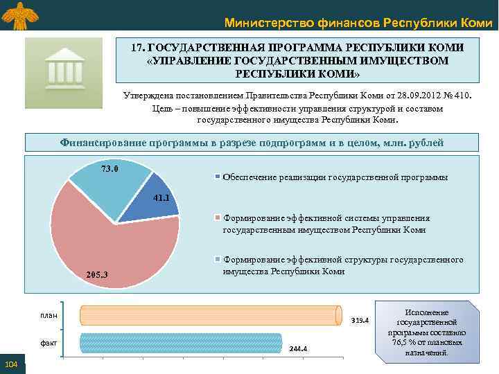 Министерство финансов Республики Коми 17. ГОСУДАРСТВЕННАЯ ПРОГРАММА РЕСПУБЛИКИ КОМИ «УПРАВЛЕНИЕ ГОСУДАРСТВЕННЫМ ИМУЩЕСТВОМ РЕСПУБЛИКИ КОМИ»