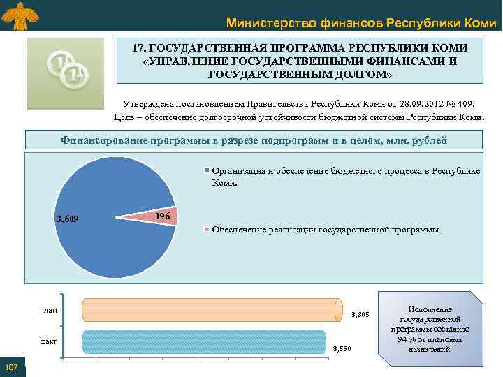 Министерство финансов Республики Коми 17. ГОСУДАРСТВЕННАЯ ПРОГРАММА РЕСПУБЛИКИ КОМИ «УПРАВЛЕНИЕ ГОСУДАРСТВЕННЫМИ ФИНАНСАМИ И ГОСУДАРСТВЕННЫМ