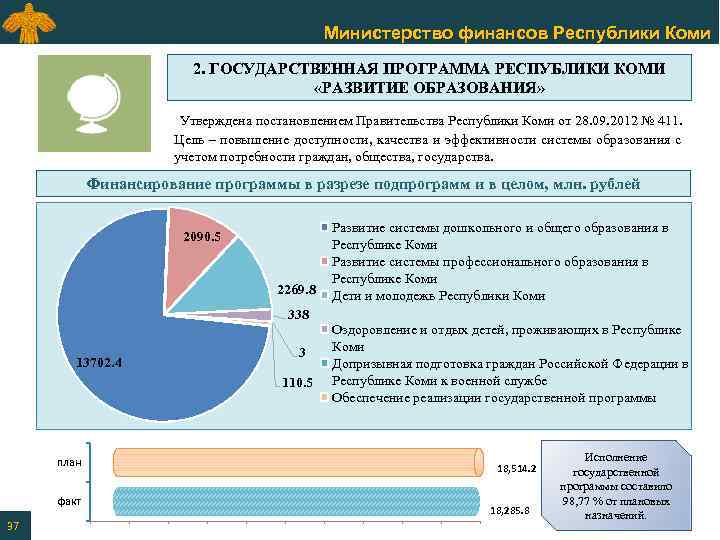 Министерство финансов Республики Коми 2. ГОСУДАРСТВЕННАЯ ПРОГРАММА РЕСПУБЛИКИ КОМИ «РАЗВИТИЕ ОБРАЗОВАНИЯ» Утверждена постановлением Правительства