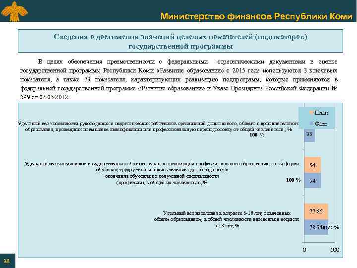 Министерство финансов Республики Коми Сведения о достижении значений целевых показателей (индикаторов) государственной программы В