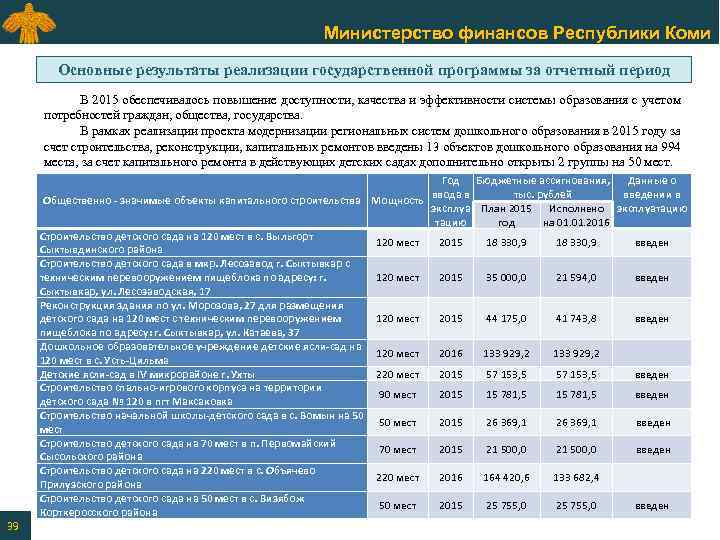 Министерство финансов Республики Коми Основные результаты реализации государственной программы за отчетный период В 2015