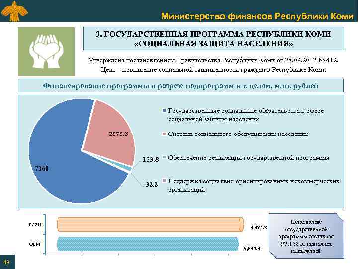 Министерство финансов Республики Коми 3. ГОСУДАРСТВЕННАЯ ПРОГРАММА РЕСПУБЛИКИ КОМИ «СОЦИАЛЬНАЯ ЗАЩИТА НАСЕЛЕНИЯ» Утверждена постановлением