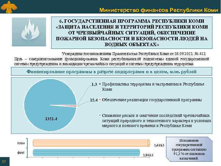 Министерство финансов Республики Коми 6. ГОСУДАРСТВЕННАЯ ПРОГРАММА РЕСПУБЛИКИ КОМИ «ЗАЩИТА НАСЕЛЕНИЯ И ТЕРРИТОРИЙ РЕСПУБЛИКИ