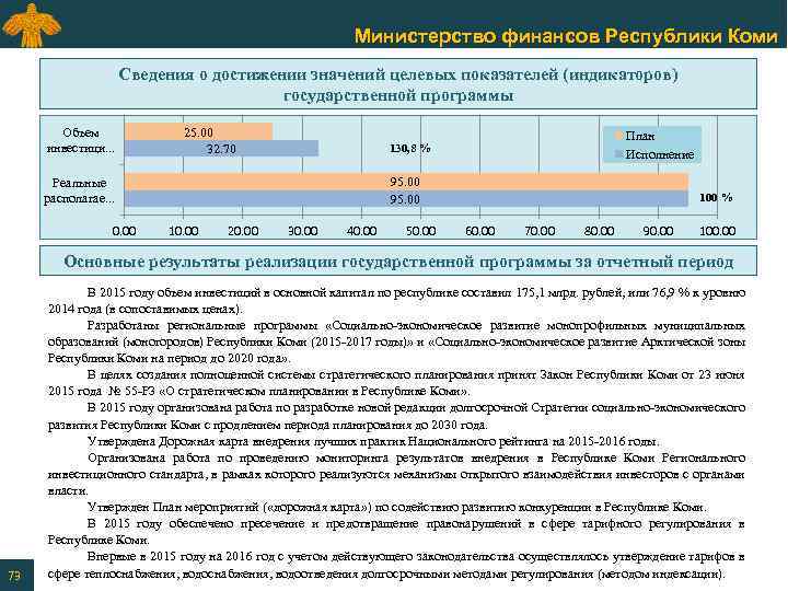 Министерство финансов Республики Коми Сведения о достижении значений целевых показателей (индикаторов) государственной программы Объем