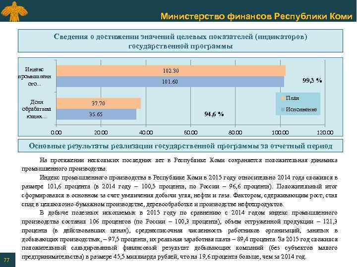 Министерство финансов Республики Коми Сведения о достижении значений целевых показателей (индикаторов) государственной программы Индекс