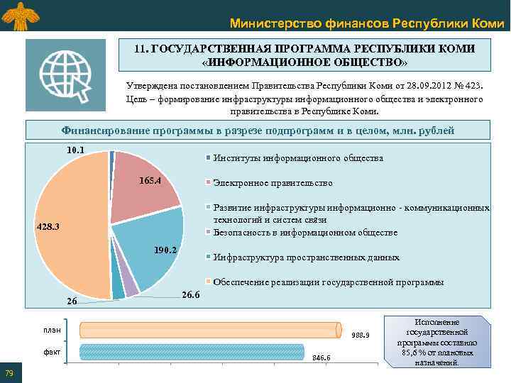 Министерство финансов Республики Коми 11. ГОСУДАРСТВЕННАЯ ПРОГРАММА РЕСПУБЛИКИ КОМИ «ИНФОРМАЦИОННОЕ ОБЩЕСТВО» Утверждена постановлением Правительства