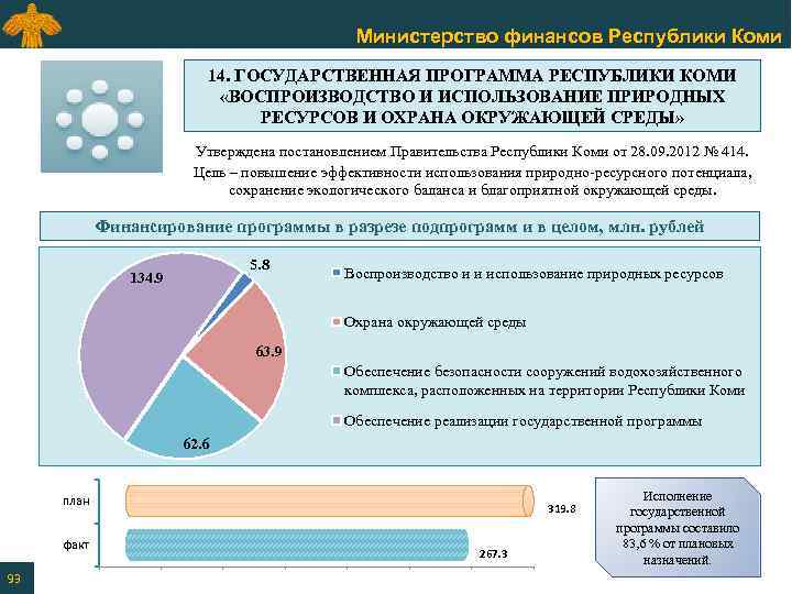 Министерство финансов Республики Коми 14. ГОСУДАРСТВЕННАЯ ПРОГРАММА РЕСПУБЛИКИ КОМИ «ВОСПРОИЗВОДСТВО И ИСПОЛЬЗОВАНИЕ ПРИРОДНЫХ РЕСУРСОВ